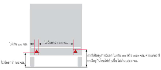 ตำแหน่งติด อุปกรณ์สะท้อนแสง รถพ่วง